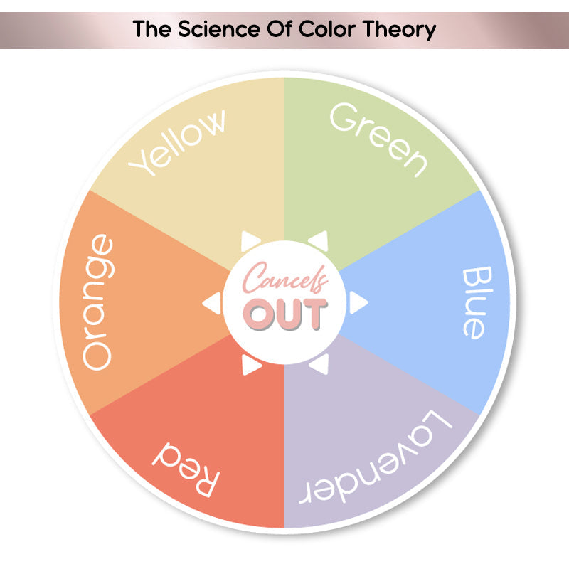 Liquid Colour Corrector - Green
