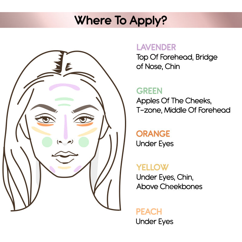 Liquid Colour Corrector - Orange
