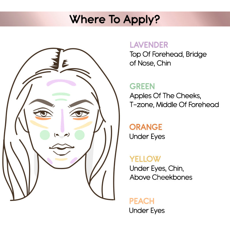 Liquid Colour Corrector - Green