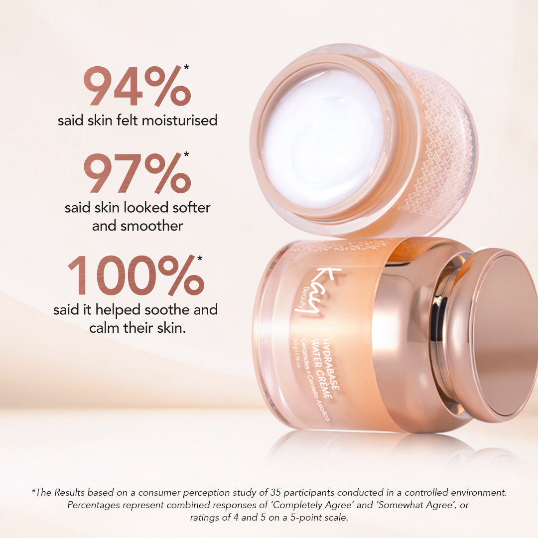 Hydrabase Water Crème