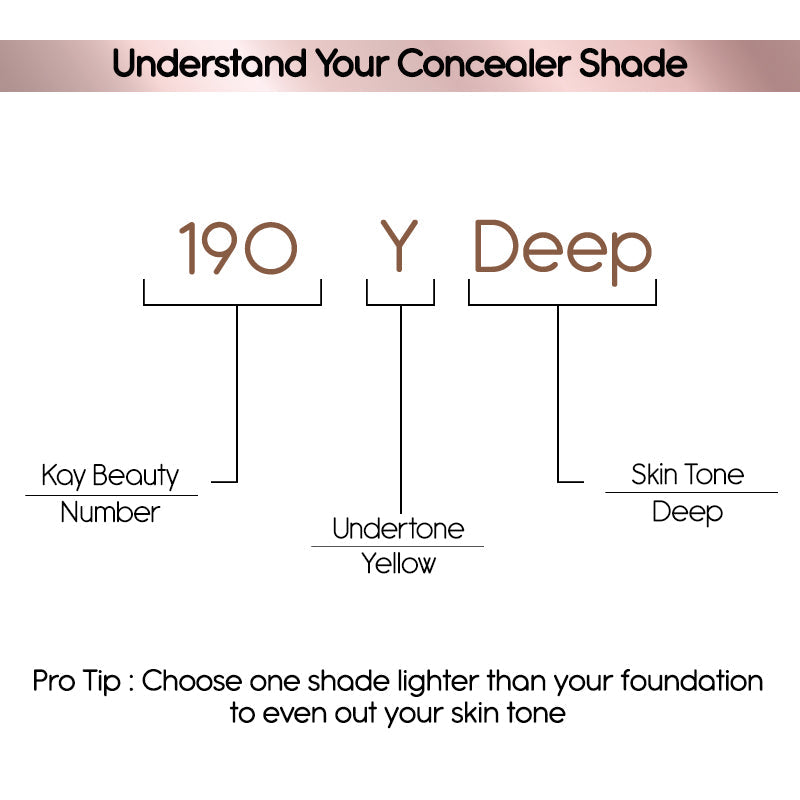 HD Liquid Concealer - 190Y Deep