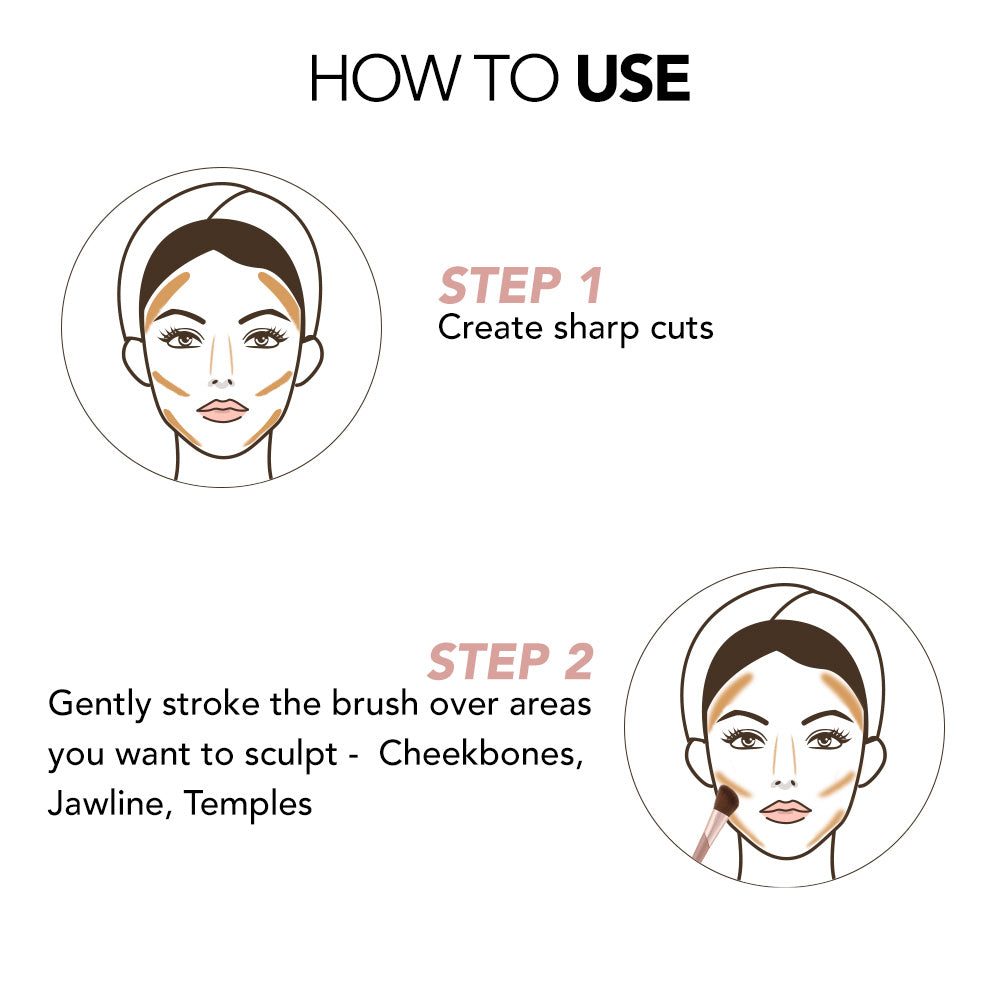 Contour Brush