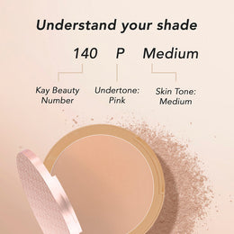 140P Medium