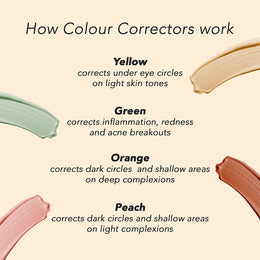Liquid Colour Corrector