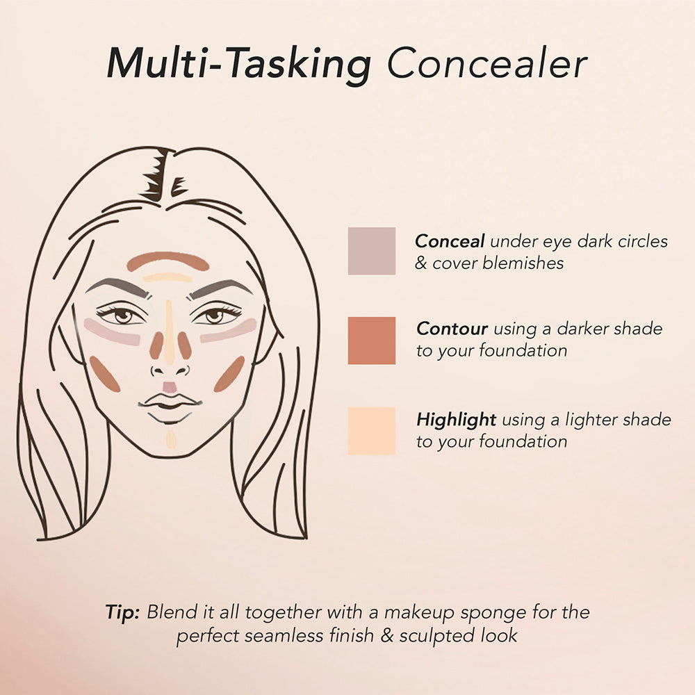 HD Liquid Concealer - 180P Tan