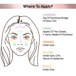 Liquid Colour Corrector